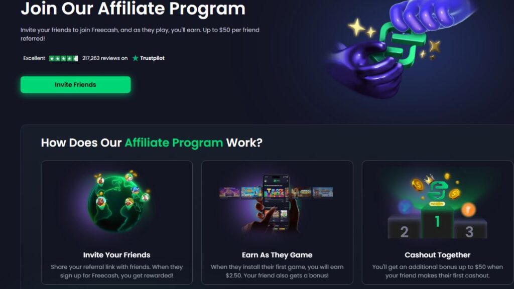 Freecash Affiliate Program: Earn Up To 30% Commission